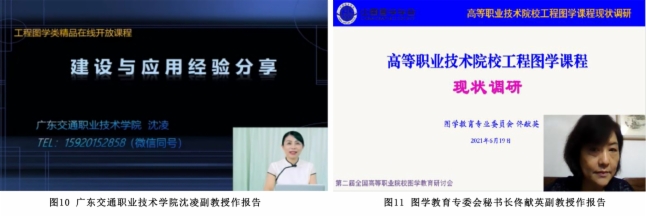 图学会|“第二届全国高等职业院校图学教育研讨会”线上成功举办 图学会|“第二届全国高等职业院校图学教育研讨会”线上成功举办