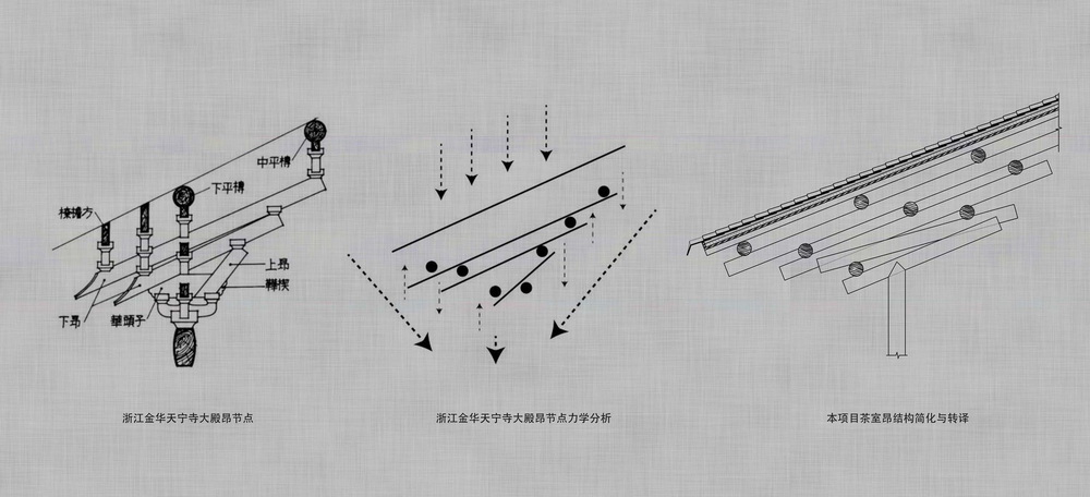 BIM建筑|绍兴北海桥木构博物馆 / 佚人营造 BIM建筑|绍兴北海桥木构博物馆 / 佚人营造