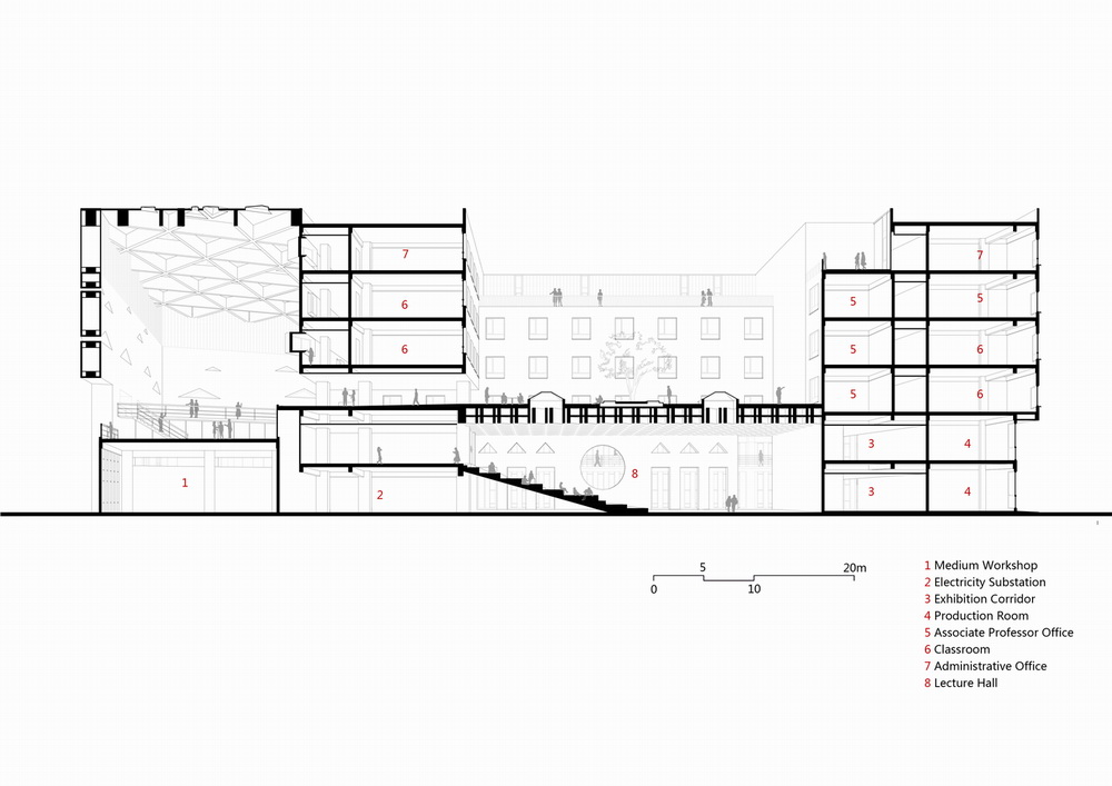 BIM建筑|东北大学文科2楼/THAD清华建筑设计院 庄惟敏 BIM建筑|东北大学文科2楼/THAD清华建筑设计院 庄惟敏