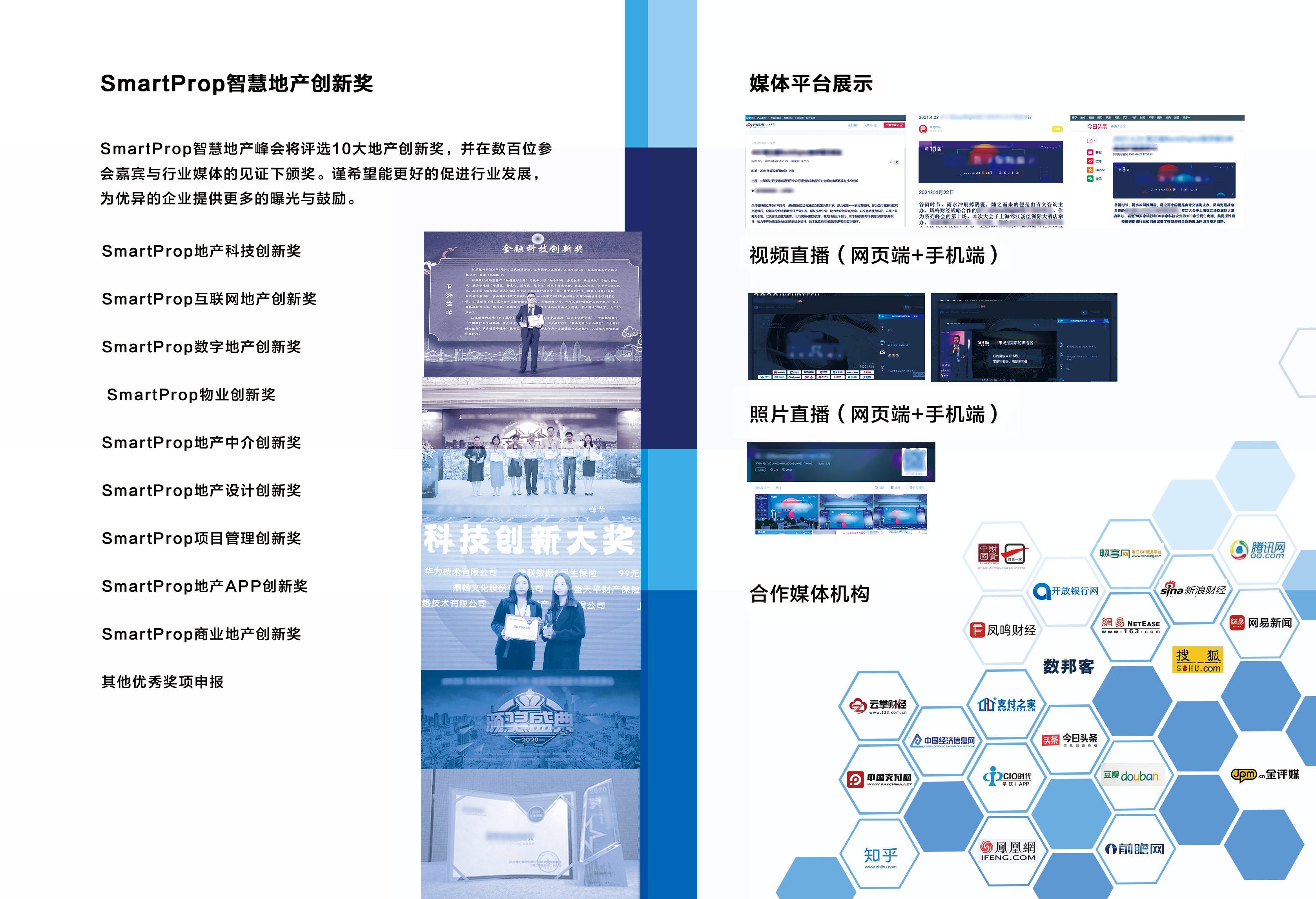 第二届Smartprop智慧地产峰会将于2021年8月19日在上海举办 第二届Smartprop智慧地产峰会将于2021年8月19日在上海举办