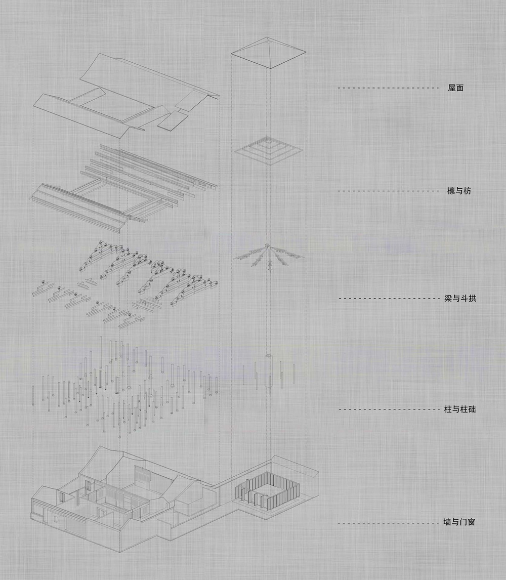 BIM建筑|绍兴北海桥木构博物馆 / 佚人营造 BIM建筑|绍兴北海桥木构博物馆 / 佚人营造