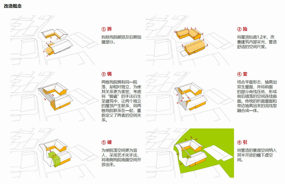 BIM建筑|成都金堂圆觉寺村村民中心 / 在行建筑 BIM建筑|成都金堂圆觉寺村村民中心 / 在行建筑