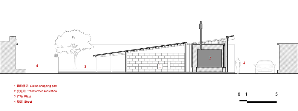 BIM建筑|从普通乡村到民居活态博物馆—河南修武县宰湾村空间提升计划/三文建筑 BIM建筑|从普通乡村到民居活态博物馆—河南修武县宰湾村空间提升计划/三文建筑