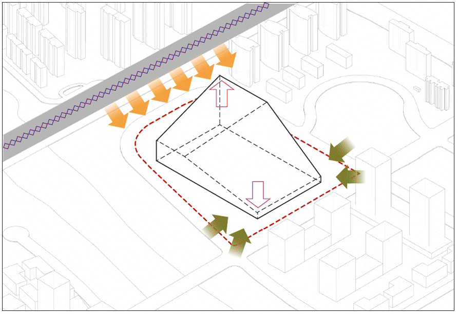 BIM建筑|纳米技术国家大学科技园二期/中衡设计 BIM建筑|纳米技术国家大学科技园二期/中衡设计