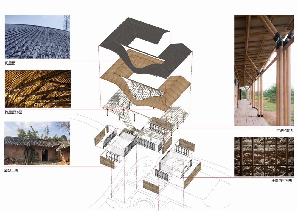 BIM建筑|成都金堂圆觉寺村村民中心 / 在行建筑 BIM建筑|成都金堂圆觉寺村村民中心 / 在行建筑