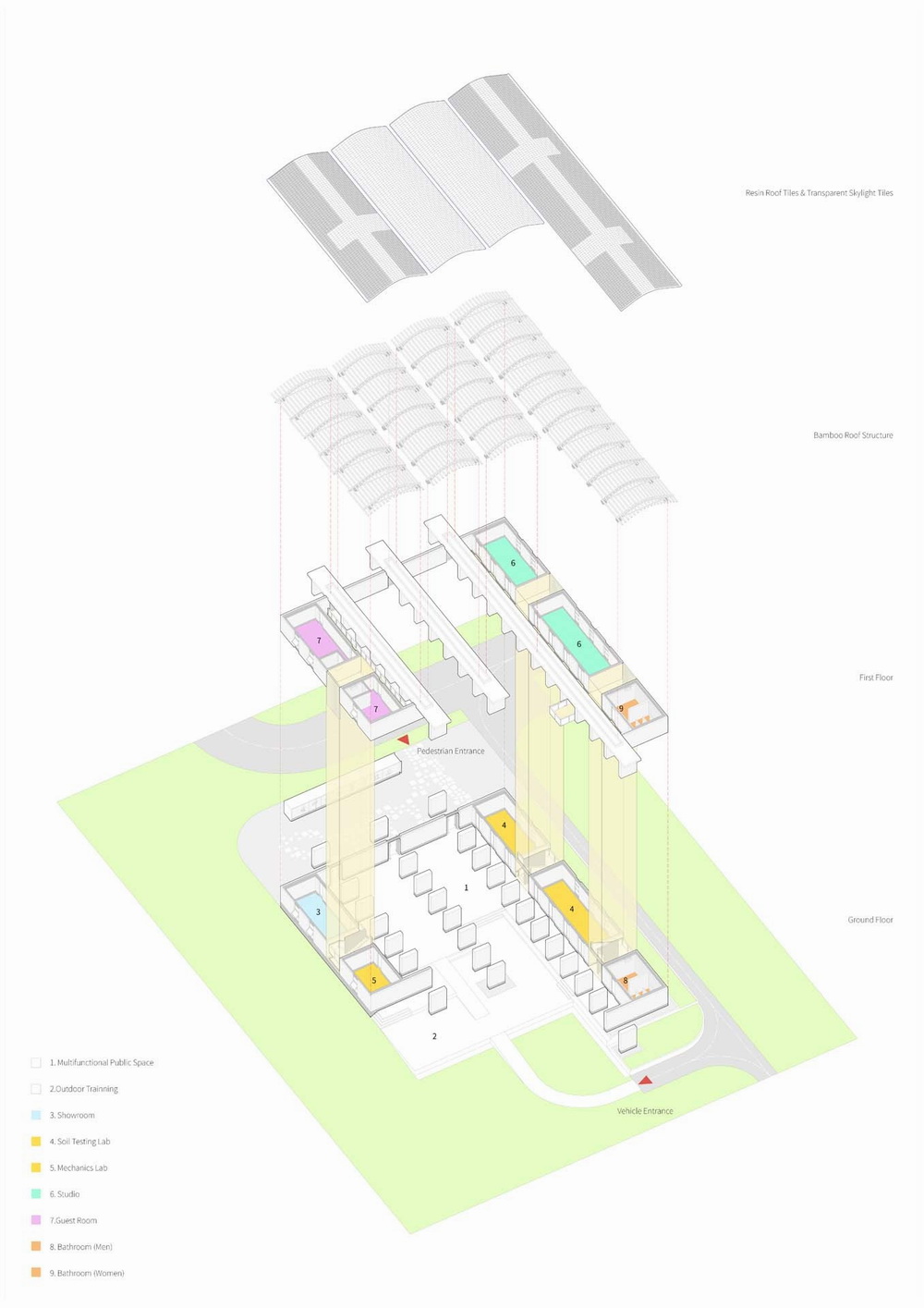 BIM建筑|生土工房(暨云南乡村振兴研究发展中心) / 一专一村 BIM建筑|生土工房(暨云南乡村振兴研究发展中心) / 一专一村