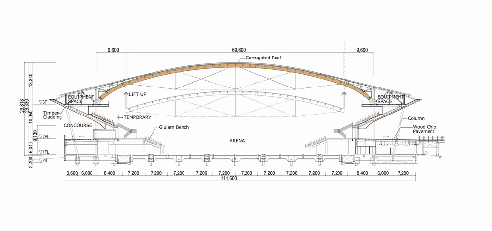 BIM建筑|【东京奥运会开幕】有明体操竞技场 / 日建设计 + Shimizu Corporation BIM建筑|【东京奥运会开幕】有明体操竞技场 / 日建设计 + Shimizu Corporation