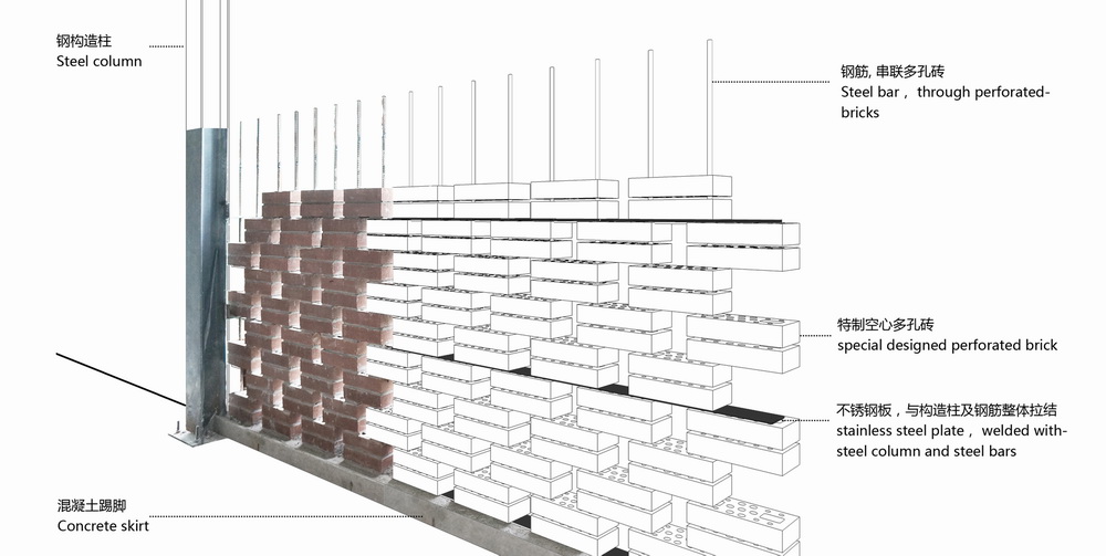 BIM建筑|清华大学南区食堂及就业指导中心 / 清华大学建筑学院素朴建筑工作室 BIM建筑|清华大学南区食堂及就业指导中心 / 清华大学建筑学院素朴建筑工作室