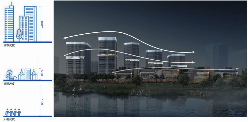 BIM建筑|纳米技术国家大学科技园二期/中衡设计 BIM建筑|纳米技术国家大学科技园二期/中衡设计