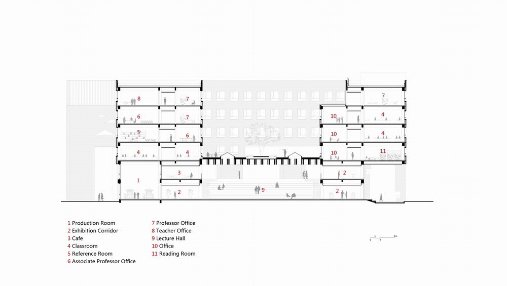 BIM建筑|东北大学文科2楼/THAD清华建筑设计院 庄惟敏 BIM建筑|东北大学文科2楼/THAD清华建筑设计院 庄惟敏