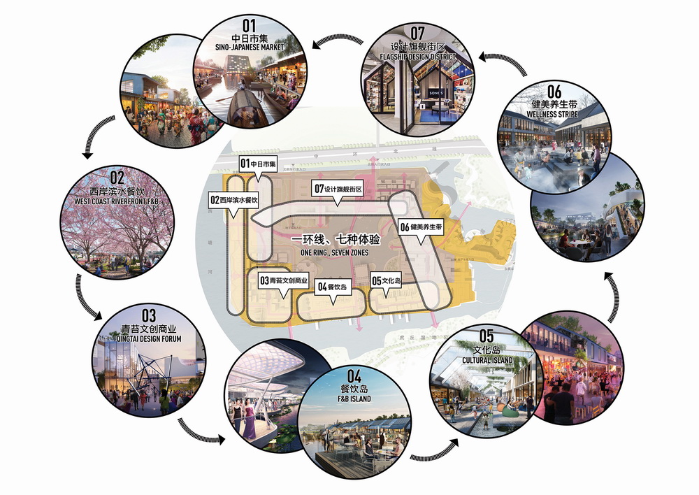 BIM建筑|苏州青苔中日工业设计村,再度打造滨水新地标/SPARK思邦 BIM建筑|苏州青苔中日工业设计村,再度打造滨水新地标/SPARK思邦