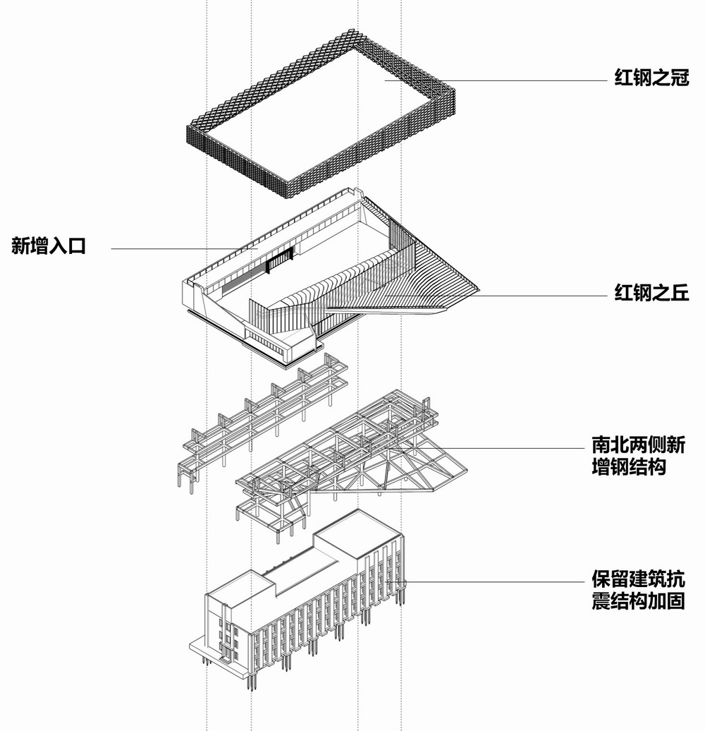 BIM建筑|“红钢之丘”——武汉红钢城设计创意中心更新纪实/上海都市再生 BIM建筑|“红钢之丘”——武汉红钢城设计创意中心更新纪实/上海都市再生