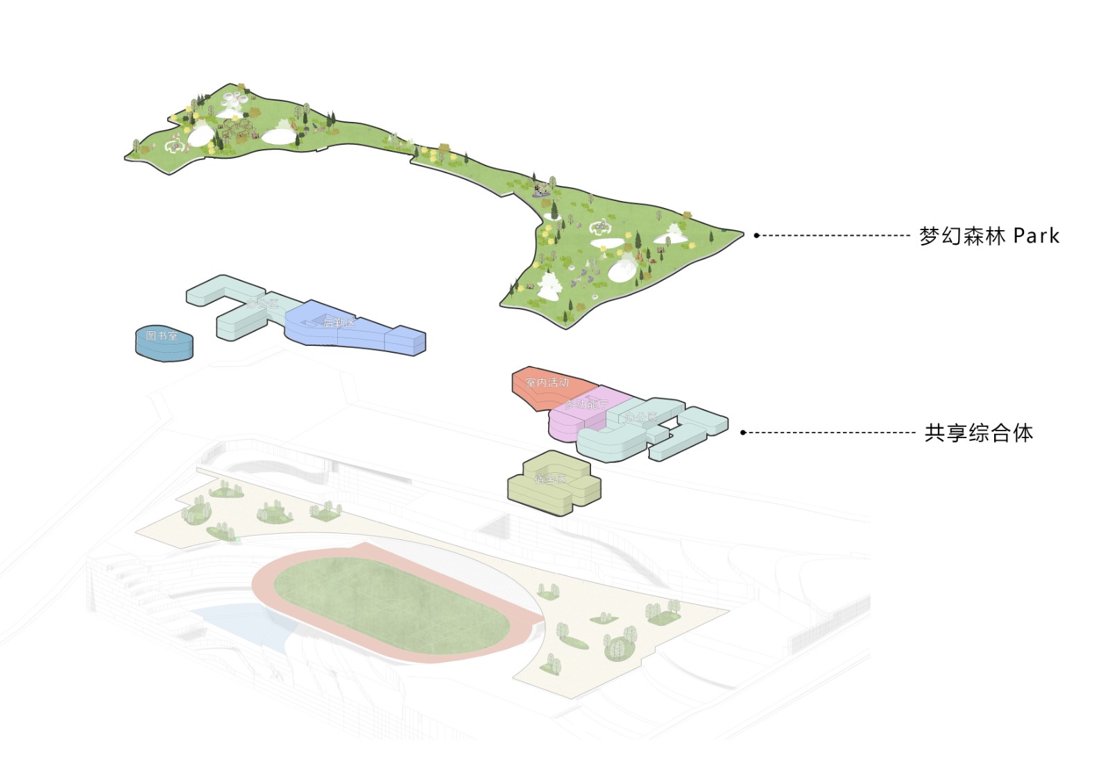 BIM建筑|森林Park+,共享垂直校区 | 重庆柏溪校区九年一贯制学校方案/中机中联工程有限公司 BIM建筑|森林Park+,共享垂直校区 | 重庆柏溪校区九年一贯制学校方案/中机中联工程有限公司