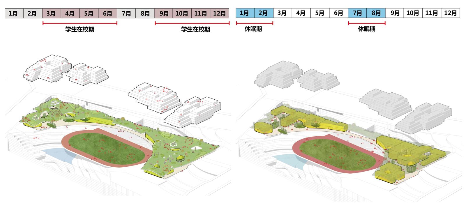 BIM建筑|森林Park+,共享垂直校区 | 重庆柏溪校区九年一贯制学校方案/中机中联工程有限公司 BIM建筑|森林Park+,共享垂直校区 | 重庆柏溪校区九年一贯制学校方案/中机中联工程有限公司