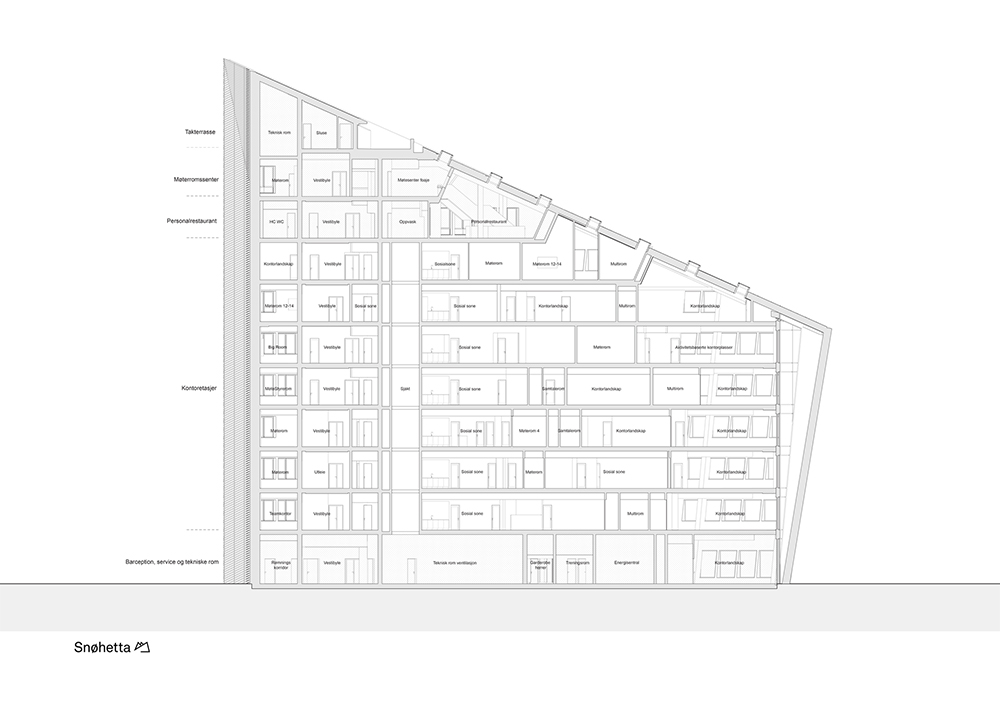 BIM建筑|可持续性建筑- Telemark 能源厂 / Snøhetta BIM建筑|可持续性建筑- Telemark 能源厂 / Snøhetta