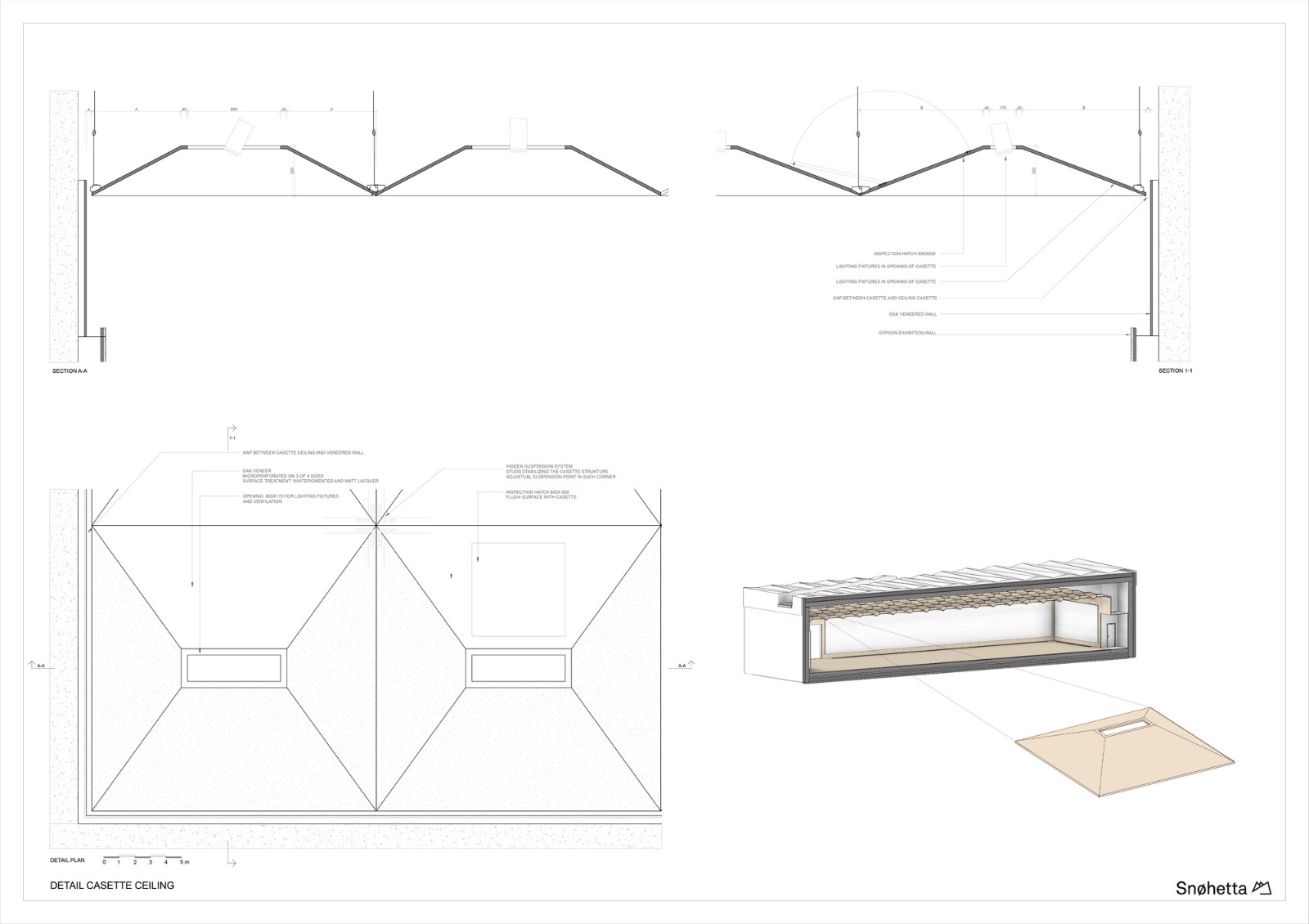 BIM建筑|奥德罗普格园林博物馆地下扩建项目 / Snøhetta BIM建筑|奥德罗普格园林博物馆地下扩建项目 / Snøhetta