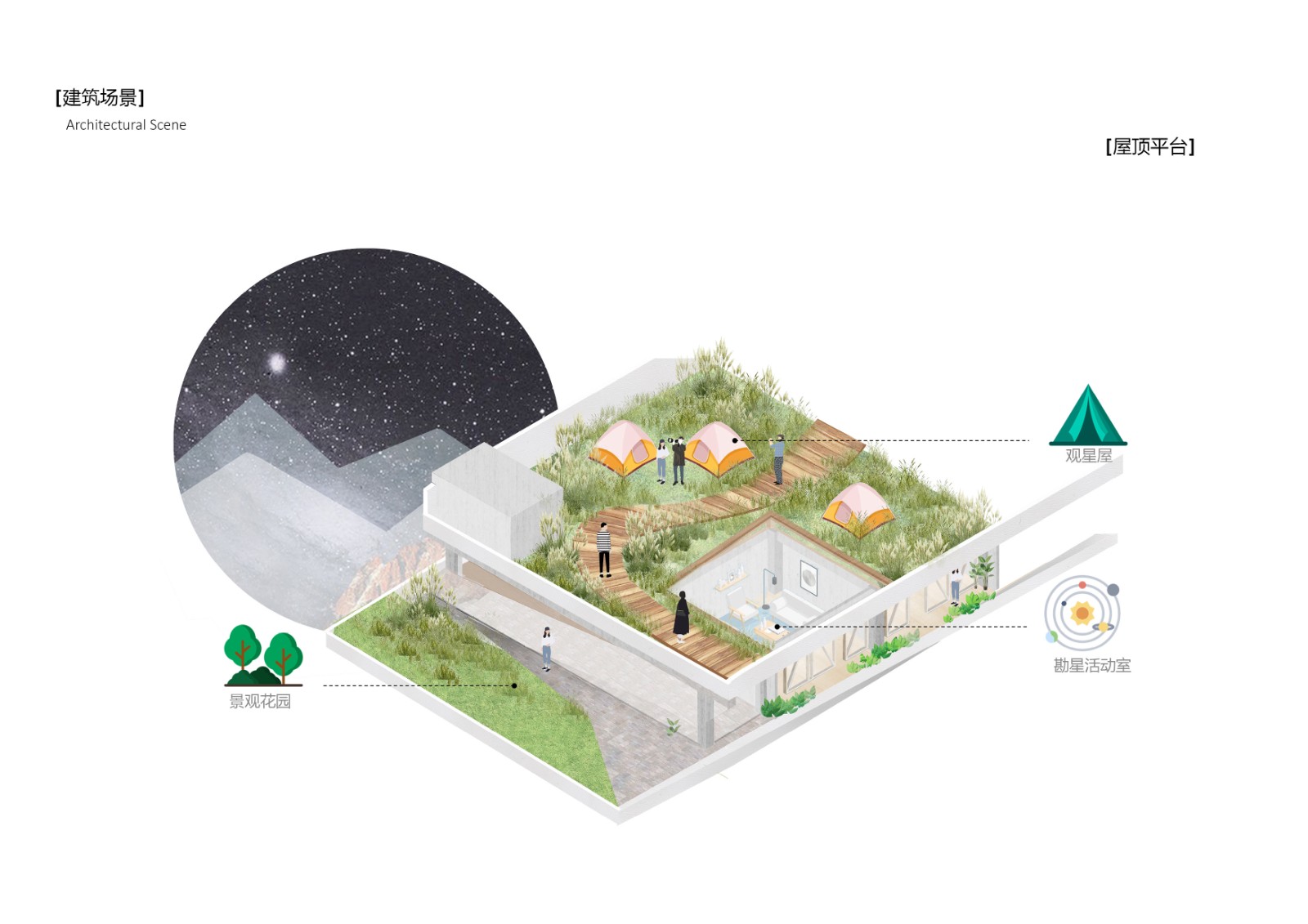 BIM建筑|森林Park+,共享垂直校区 | 重庆柏溪校区九年一贯制学校方案/中机中联工程有限公司 BIM建筑|森林Park+,共享垂直校区 | 重庆柏溪校区九年一贯制学校方案/中机中联工程有限公司