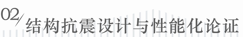 BIM建筑|长沙国际会议中心——柏涛蓝森联袂何镜堂院士团队,打造城市新名片/ 柏涛蓝森 BIM建筑|长沙国际会议中心——柏涛蓝森联袂何镜堂院士团队,打造城市新名片/ 柏涛蓝森