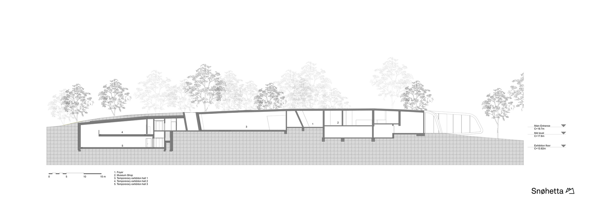BIM建筑|奥德罗普格园林博物馆地下扩建项目 / Snøhetta BIM建筑|奥德罗普格园林博物馆地下扩建项目 / Snøhetta