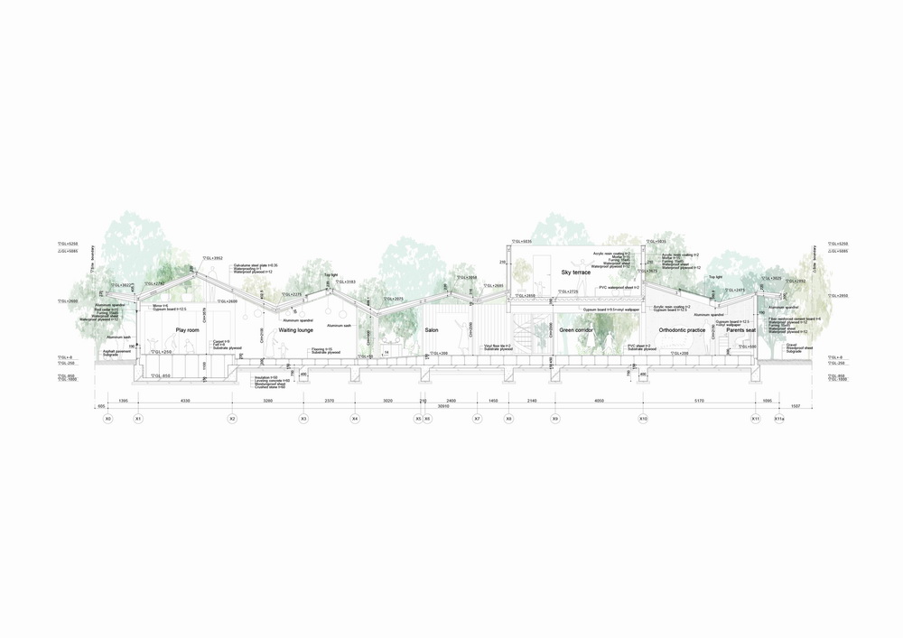 BIM建筑|林中牙医诊所 / Takashige Yamashita Office BIM建筑|林中牙医诊所 / Takashige Yamashita Office