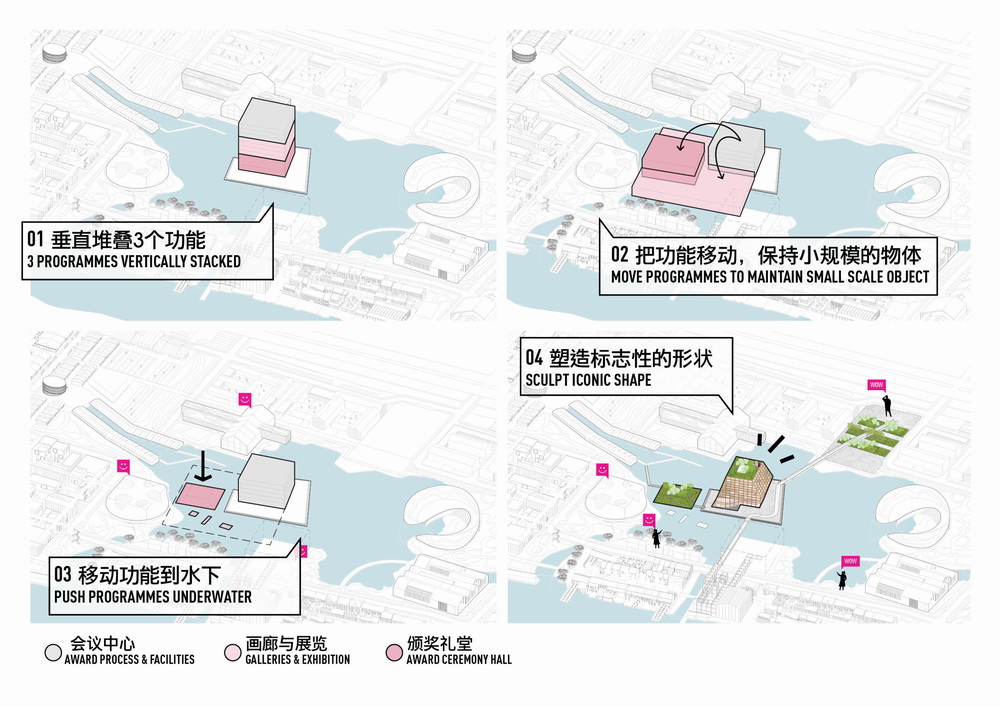 BIM建筑|苏州青苔中日工业设计村,再度打造滨水新地标/SPARK思邦 BIM建筑|苏州青苔中日工业设计村,再度打造滨水新地标/SPARK思邦