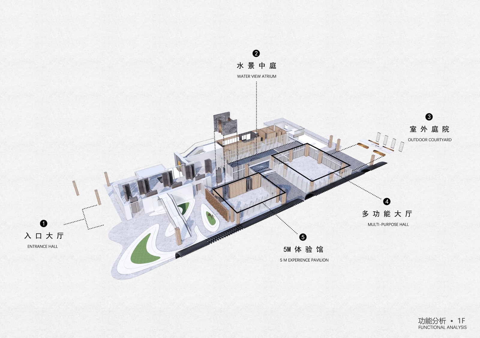 BIM建筑|美的禹洲·大河艺术馆/ PTA上海柏涛 BIM建筑|美的禹洲·大河艺术馆/ PTA上海柏涛