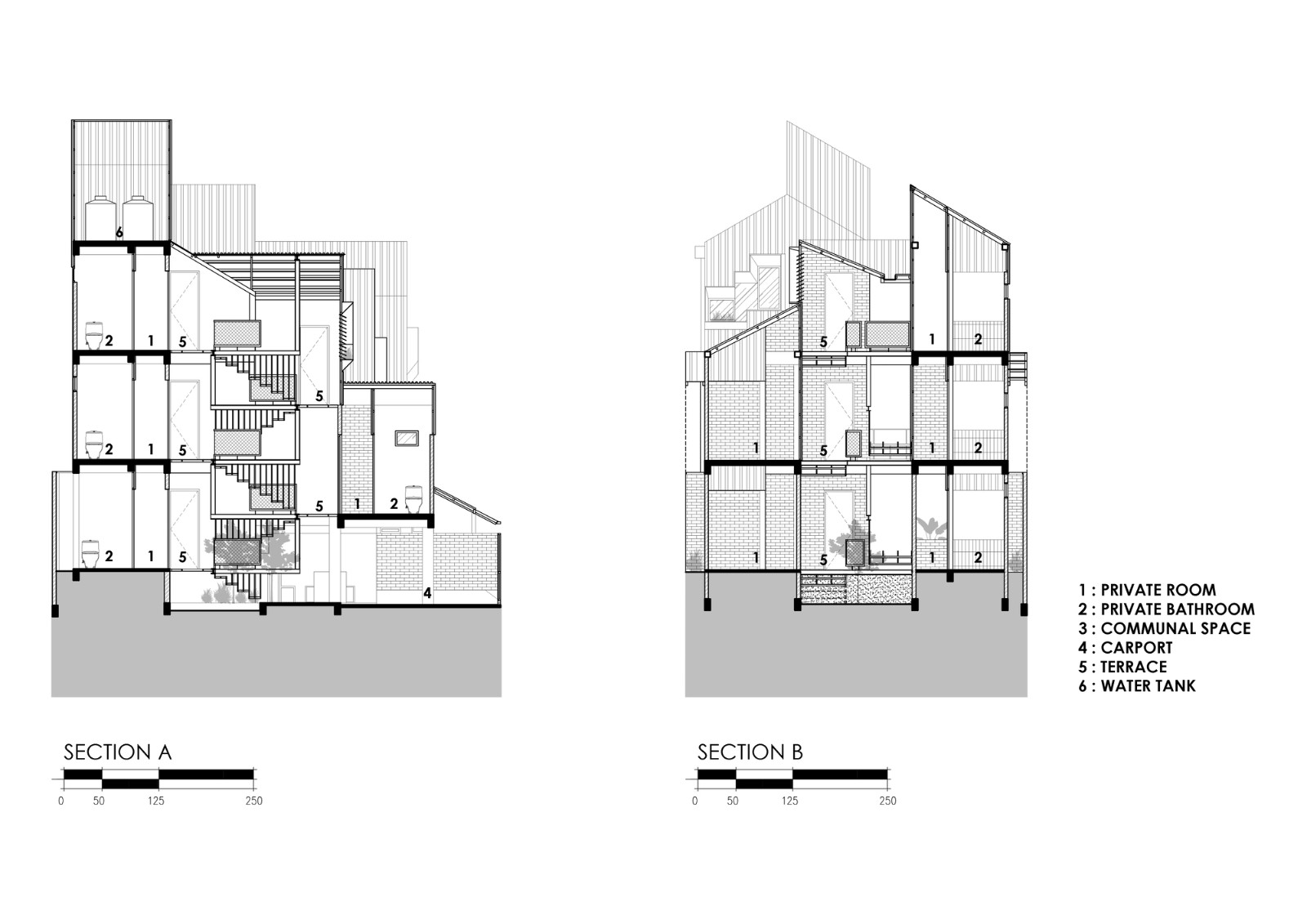 BIM建筑|\'逐步堆叠‘ 红区寄宿公寓 / Ismail Solehudin Architecture BIM建筑|\'逐步堆叠‘ 红区寄宿公寓 / Ismail Solehudin Architecture