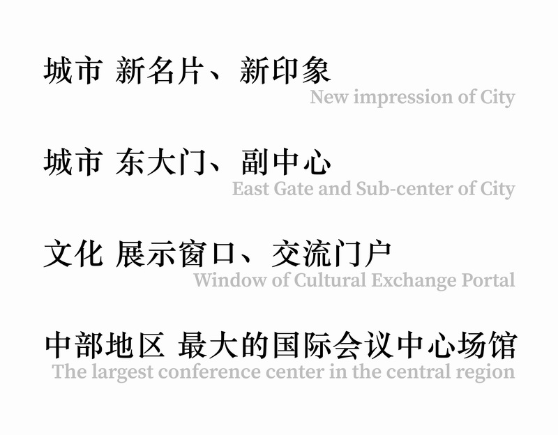 BIM建筑|长沙国际会议中心——柏涛蓝森联袂何镜堂院士团队,打造城市新名片/ 柏涛蓝森 BIM建筑|长沙国际会议中心——柏涛蓝森联袂何镜堂院士团队,打造城市新名片/ 柏涛蓝森