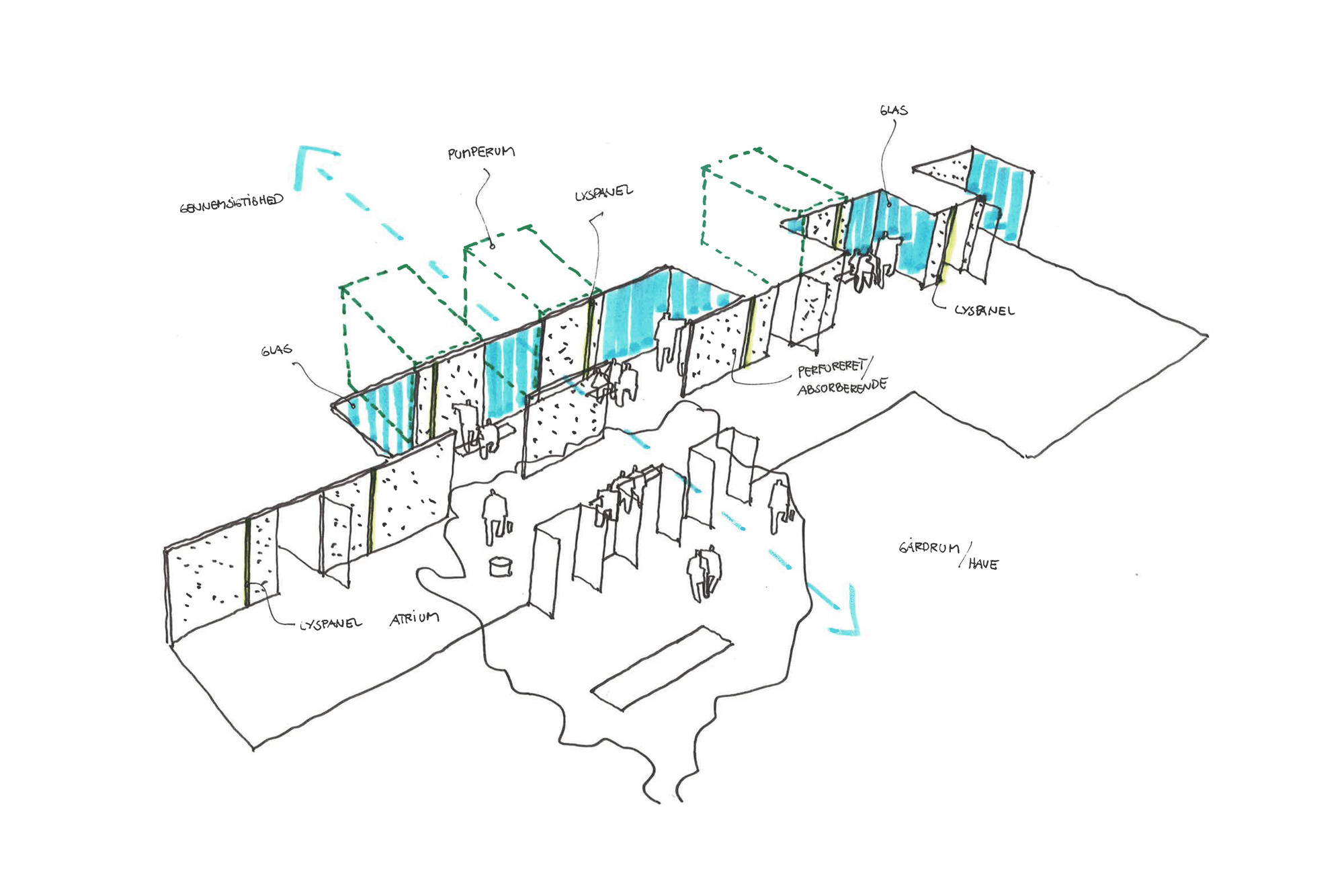 BIM建筑|丹麦技术大学生物工程研究实验楼 / Mikkelsen Architects BIM建筑|丹麦技术大学生物工程研究实验楼 / Mikkelsen Architects