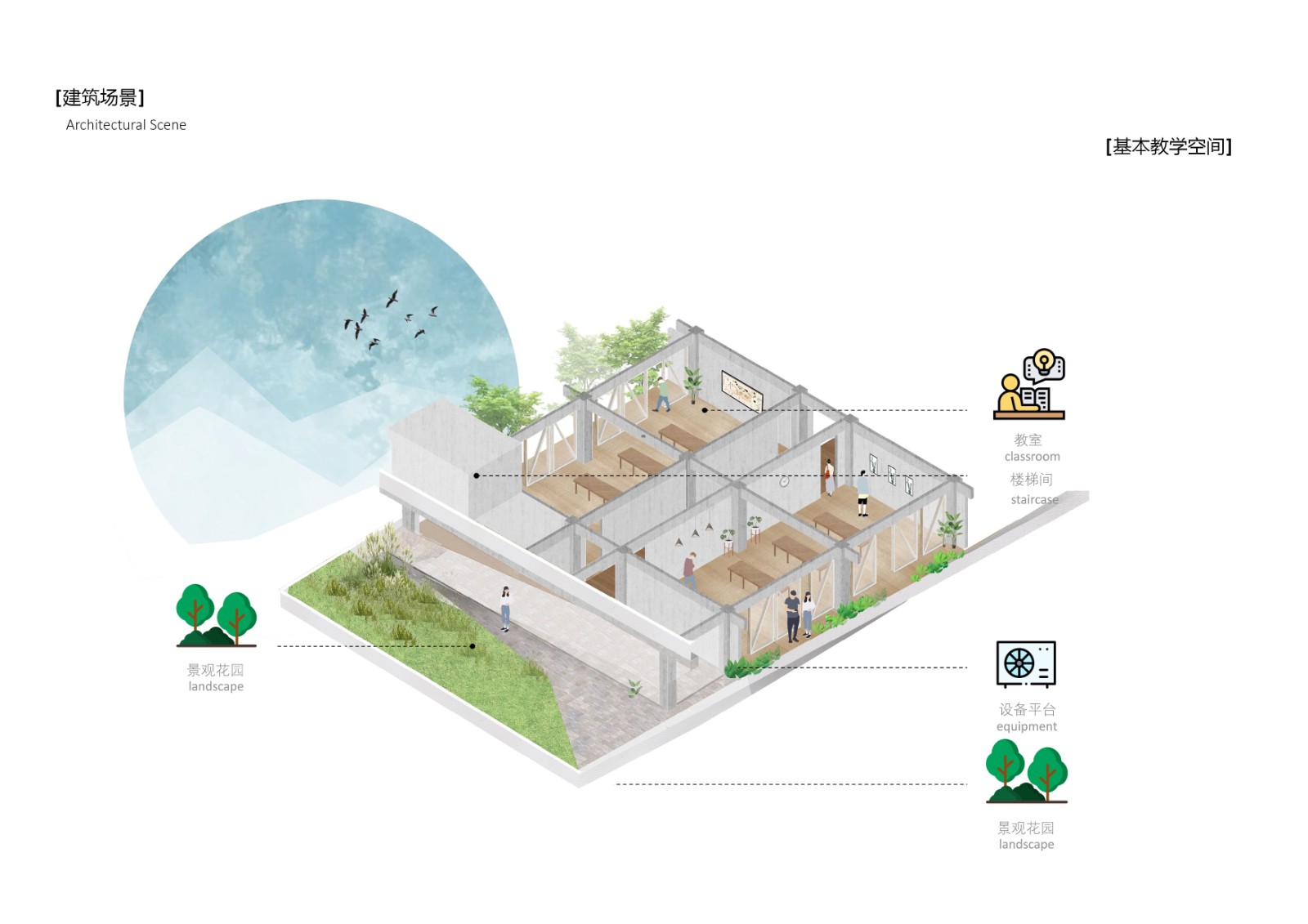 BIM建筑|森林Park+,共享垂直校区 | 重庆柏溪校区九年一贯制学校方案/中机中联工程有限公司 BIM建筑|森林Park+,共享垂直校区 | 重庆柏溪校区九年一贯制学校方案/中机中联工程有限公司