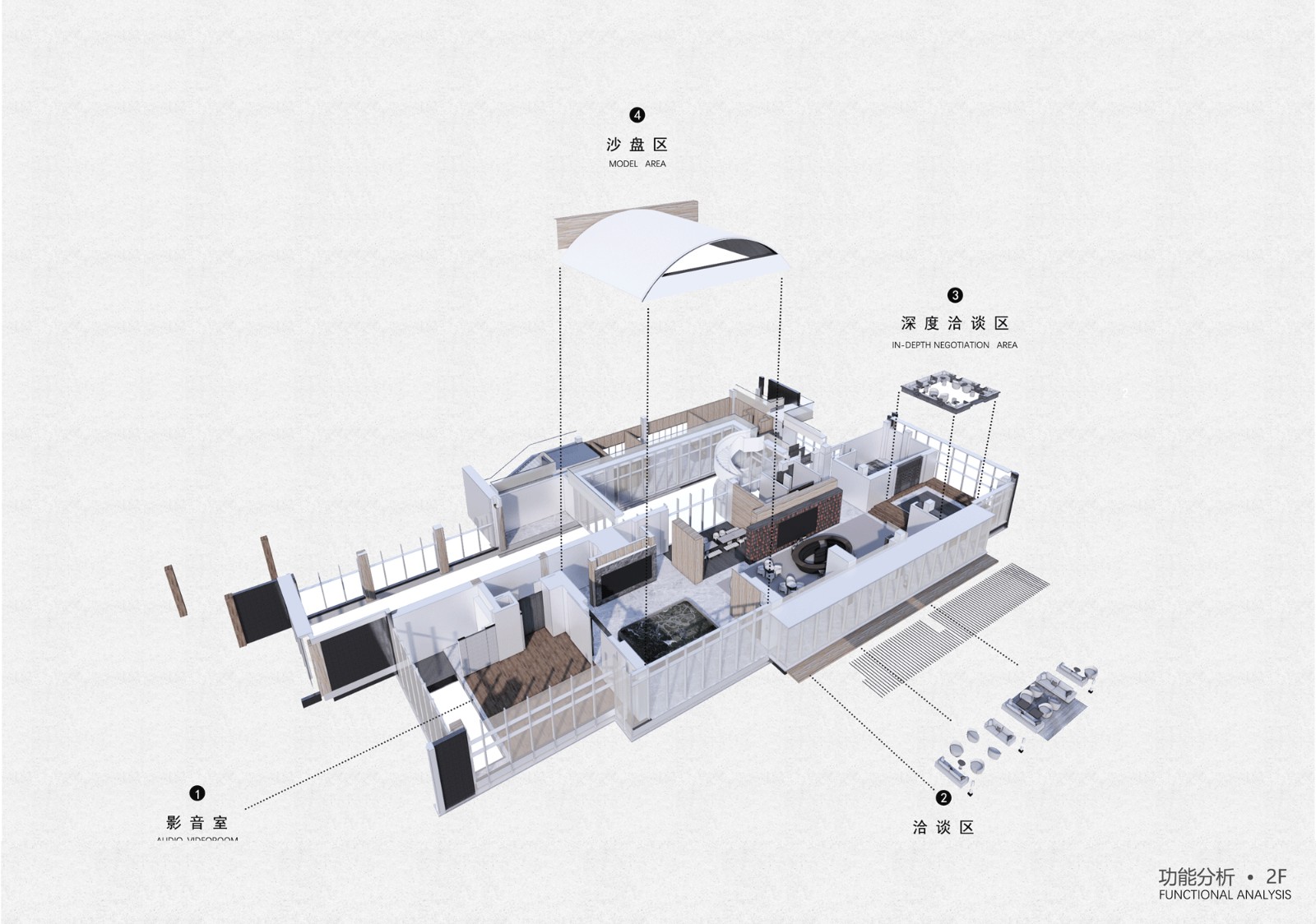 BIM建筑|美的禹洲·大河艺术馆/ PTA上海柏涛 BIM建筑|美的禹洲·大河艺术馆/ PTA上海柏涛