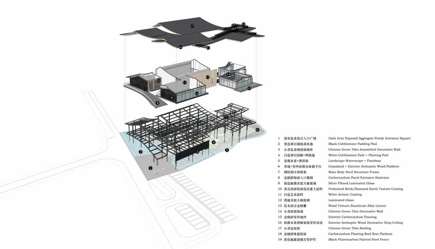 BIM建筑|最好的粮油在田间——耕田上的院子,村落中的乐园/小隐建筑事务所 BIM建筑|最好的粮油在田间——耕田上的院子,村落中的乐园/小隐建筑事务所
