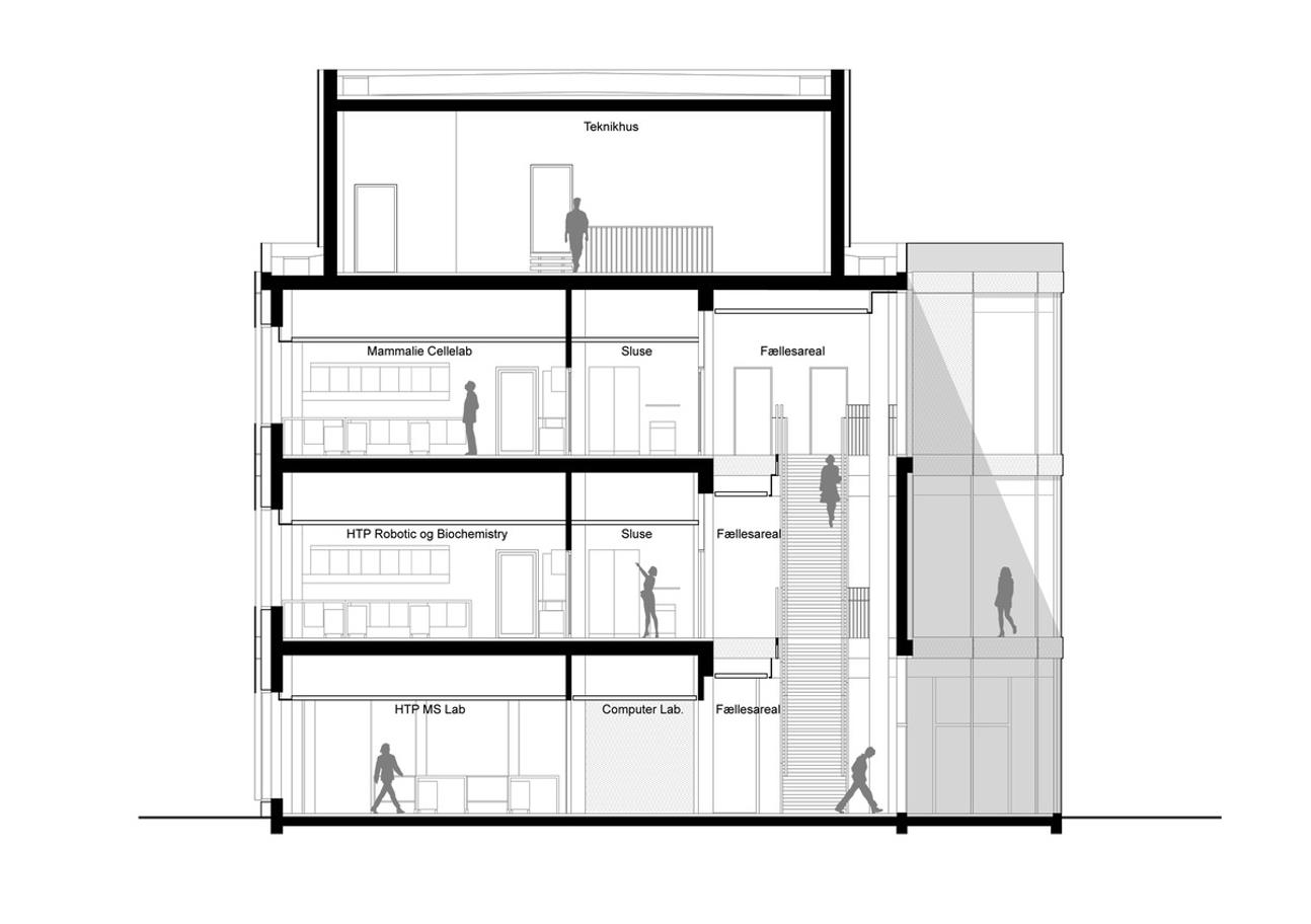 BIM建筑|丹麦技术大学生物工程研究实验楼 / Mikkelsen Architects BIM建筑|丹麦技术大学生物工程研究实验楼 / Mikkelsen Architects
