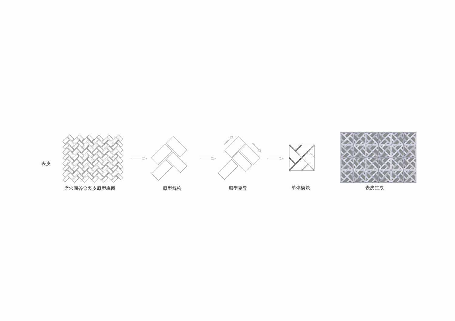 BIM建筑|“方仓圆廪”的田园理想,海门云谷农展馆/gad BIM建筑|“方仓圆廪”的田园理想,海门云谷农展馆/gad