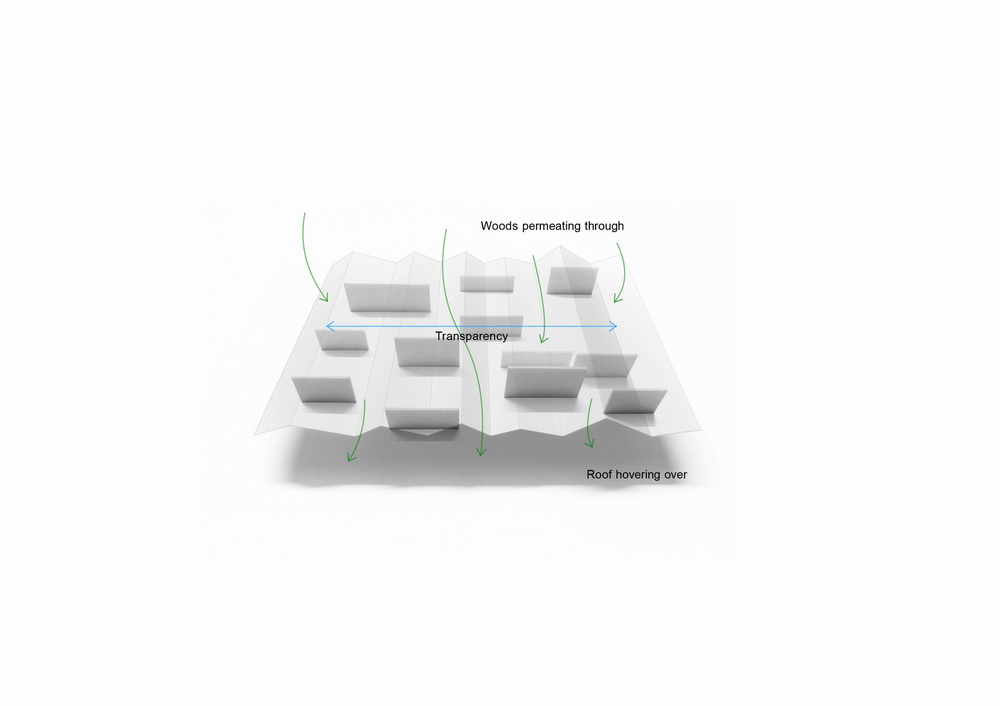 BIM建筑|林中牙医诊所 / Takashige Yamashita Office BIM建筑|林中牙医诊所 / Takashige Yamashita Office