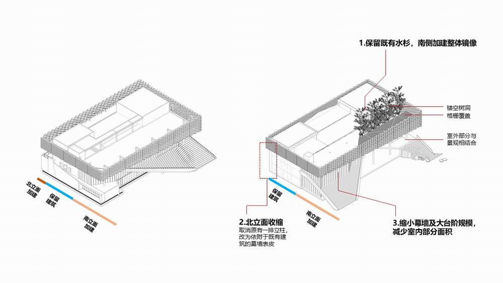 BIM建筑|“红钢之丘”——武汉红钢城设计创意中心更新纪实/上海都市再生 BIM建筑|“红钢之丘”——武汉红钢城设计创意中心更新纪实/上海都市再生