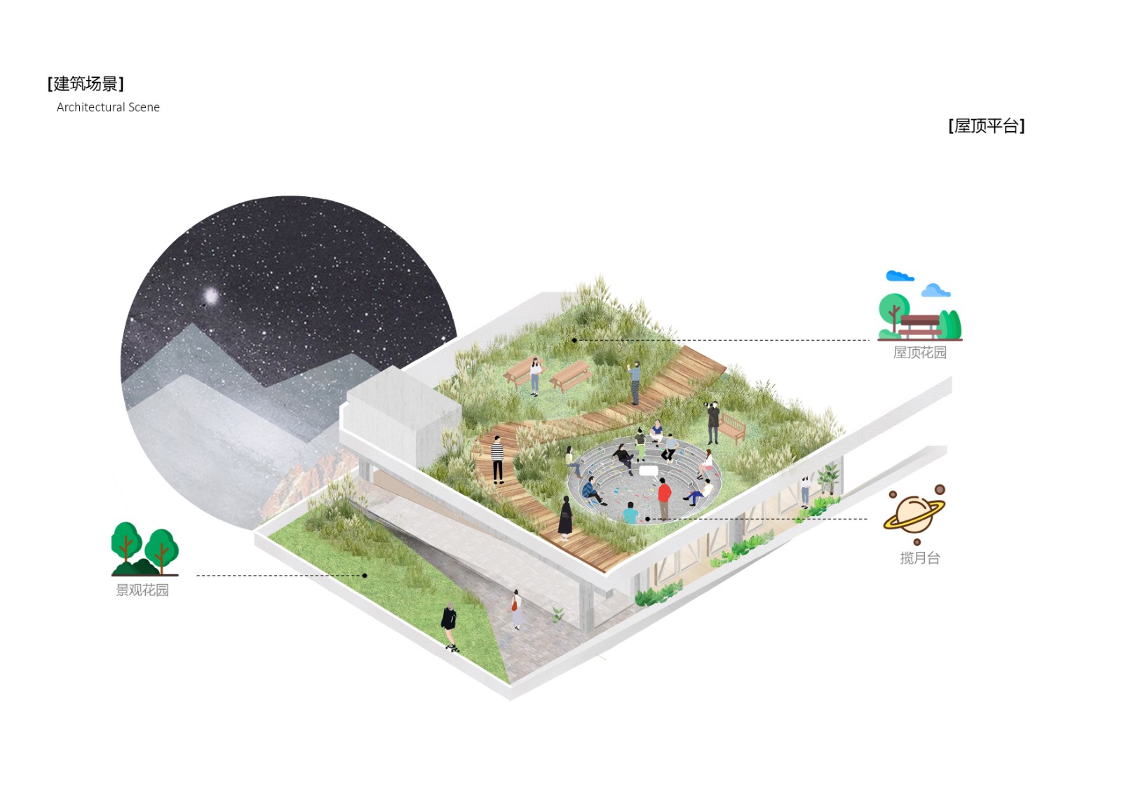 BIM建筑|森林Park+,共享垂直校区 | 重庆柏溪校区九年一贯制学校方案/中机中联工程有限公司 BIM建筑|森林Park+,共享垂直校区 | 重庆柏溪校区九年一贯制学校方案/中机中联工程有限公司