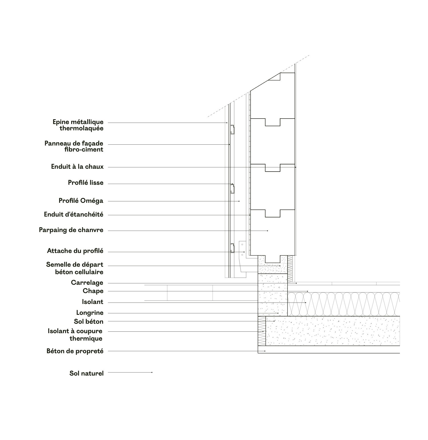 BIM建筑|法国第一座大麻混凝土砌块体育馆/Lemoal Lemoal Architectes BIM建筑|法国第一座大麻混凝土砌块体育馆/Lemoal Lemoal Architectes