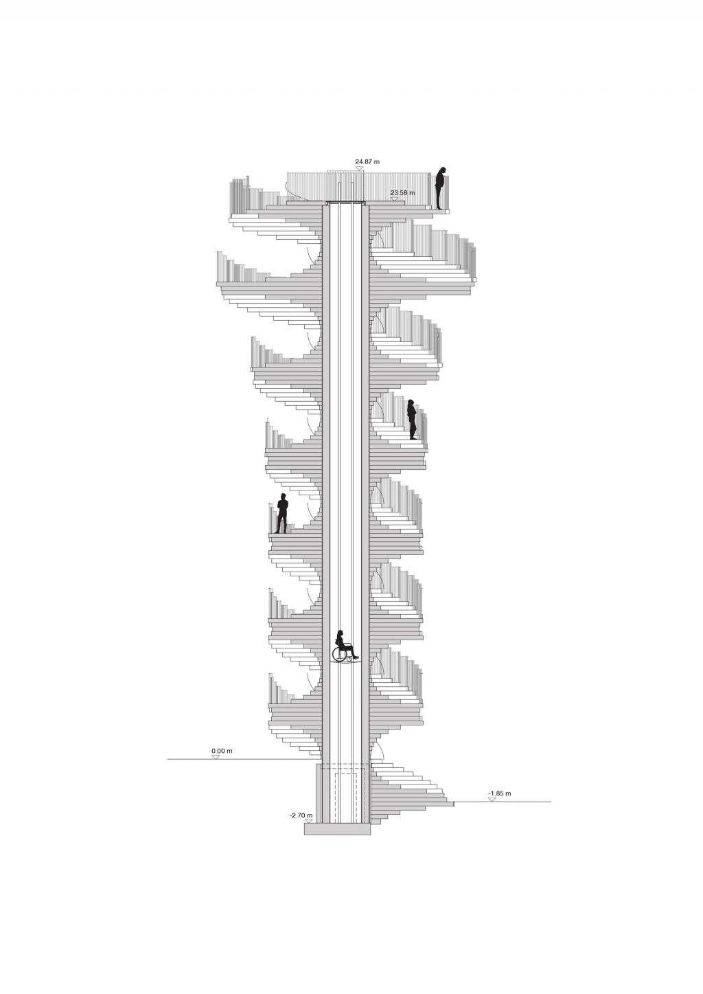 BIM建筑|马尔斯克塔 / BIG BIM建筑|马尔斯克塔 / BIG