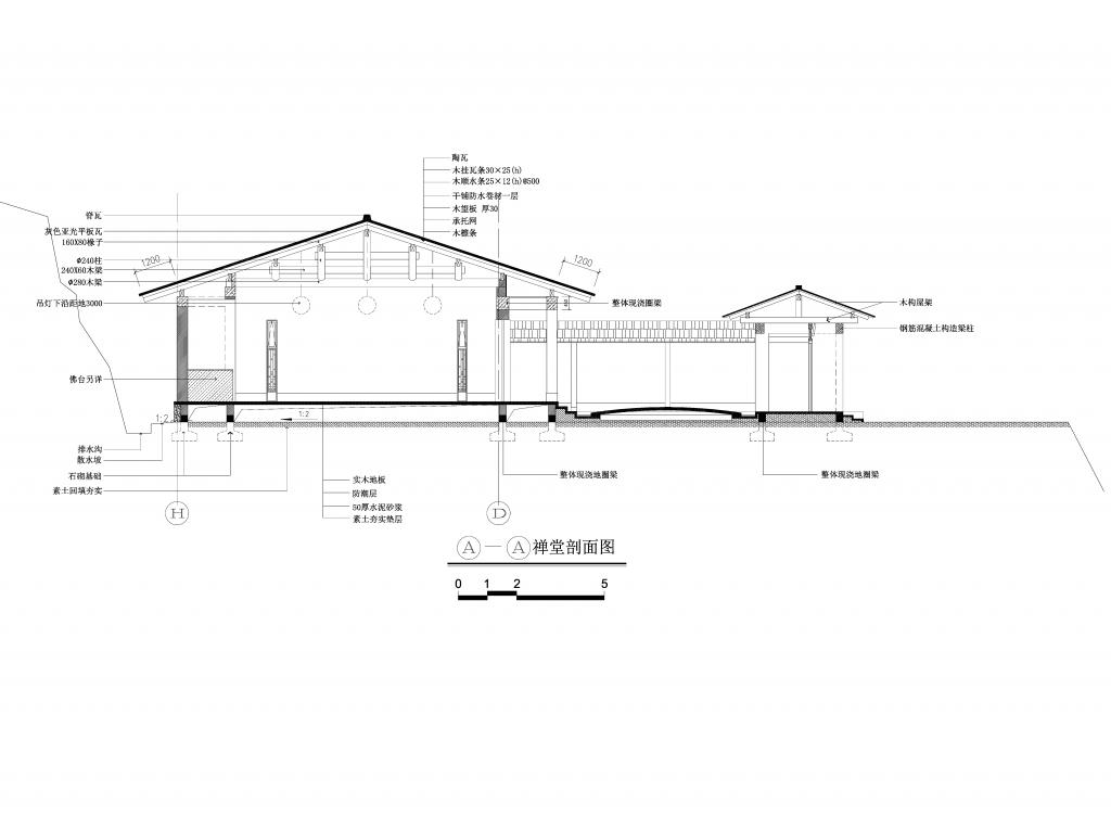 BIM建筑|山禅水定——大和禅院扩建设计 / 上海善祥建筑 BIM建筑|山禅水定——大和禅院扩建设计 / 上海善祥建筑