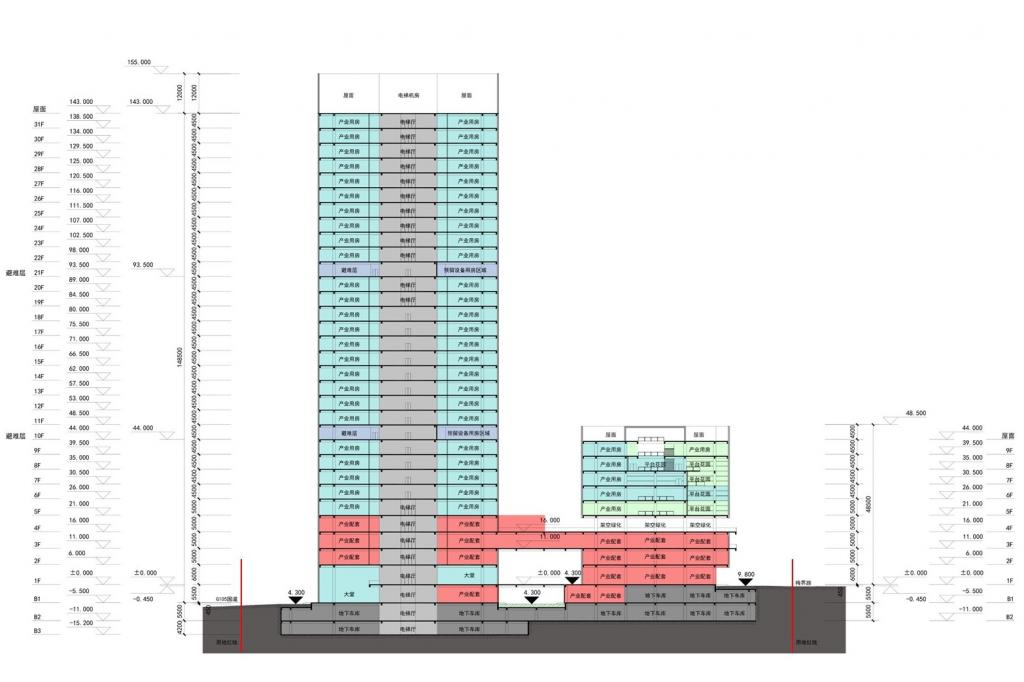 BIM建筑|珠海格力三溪科创小镇首期建设项目设计 / 深圳市建筑设计研究总院有限公司 BIM建筑|珠海格力三溪科创小镇首期建设项目设计 / 深圳市建筑设计研究总院有限公司