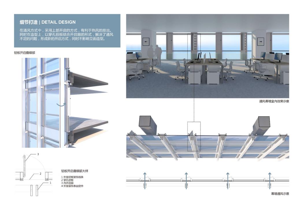 BIM建筑|生态谷,一座会呼吸的建筑: 深圳益田·益科大厦 / 柏涛设计 BIM建筑|生态谷,一座会呼吸的建筑: 深圳益田·益科大厦 / 柏涛设计