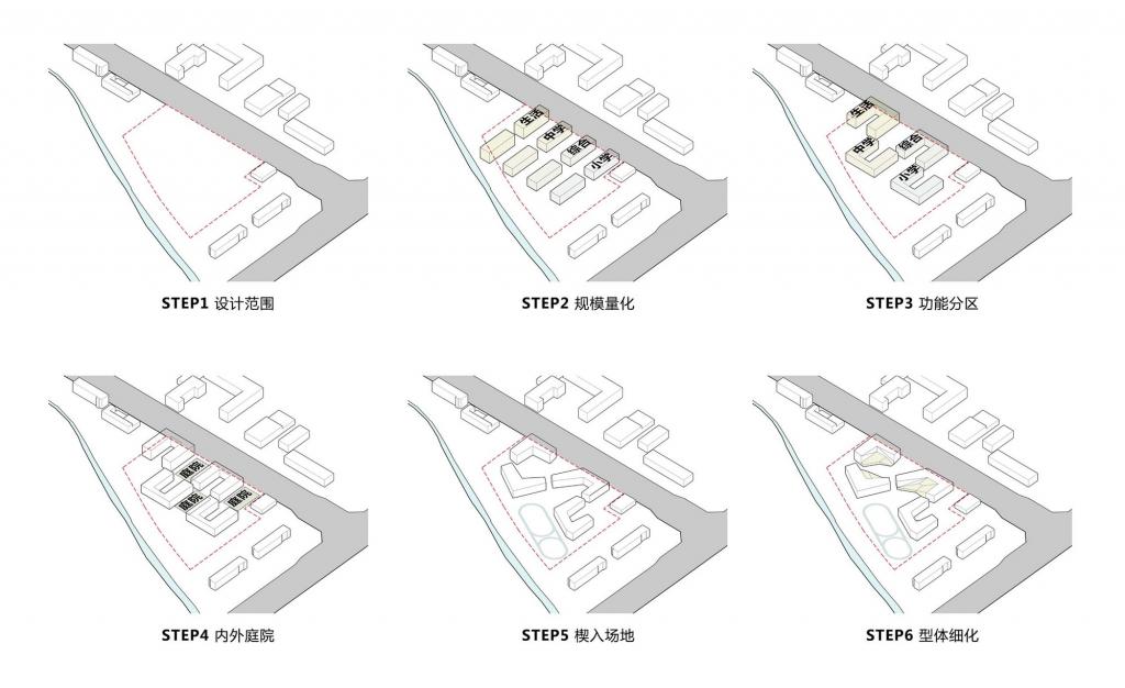 BIM建筑|北京人大附中航天城学校 / 北京市建筑设计研究院 BIM建筑|北京人大附中航天城学校 / 北京市建筑设计研究院