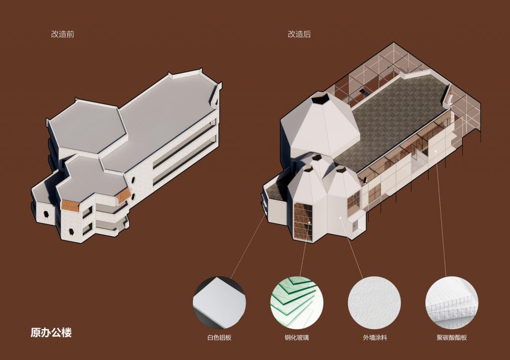 BIM建筑|基于创新的旧改策略:江南绣衣厂 / 米丈建筑 BIM建筑|基于创新的旧改策略:江南绣衣厂 / 米丈建筑