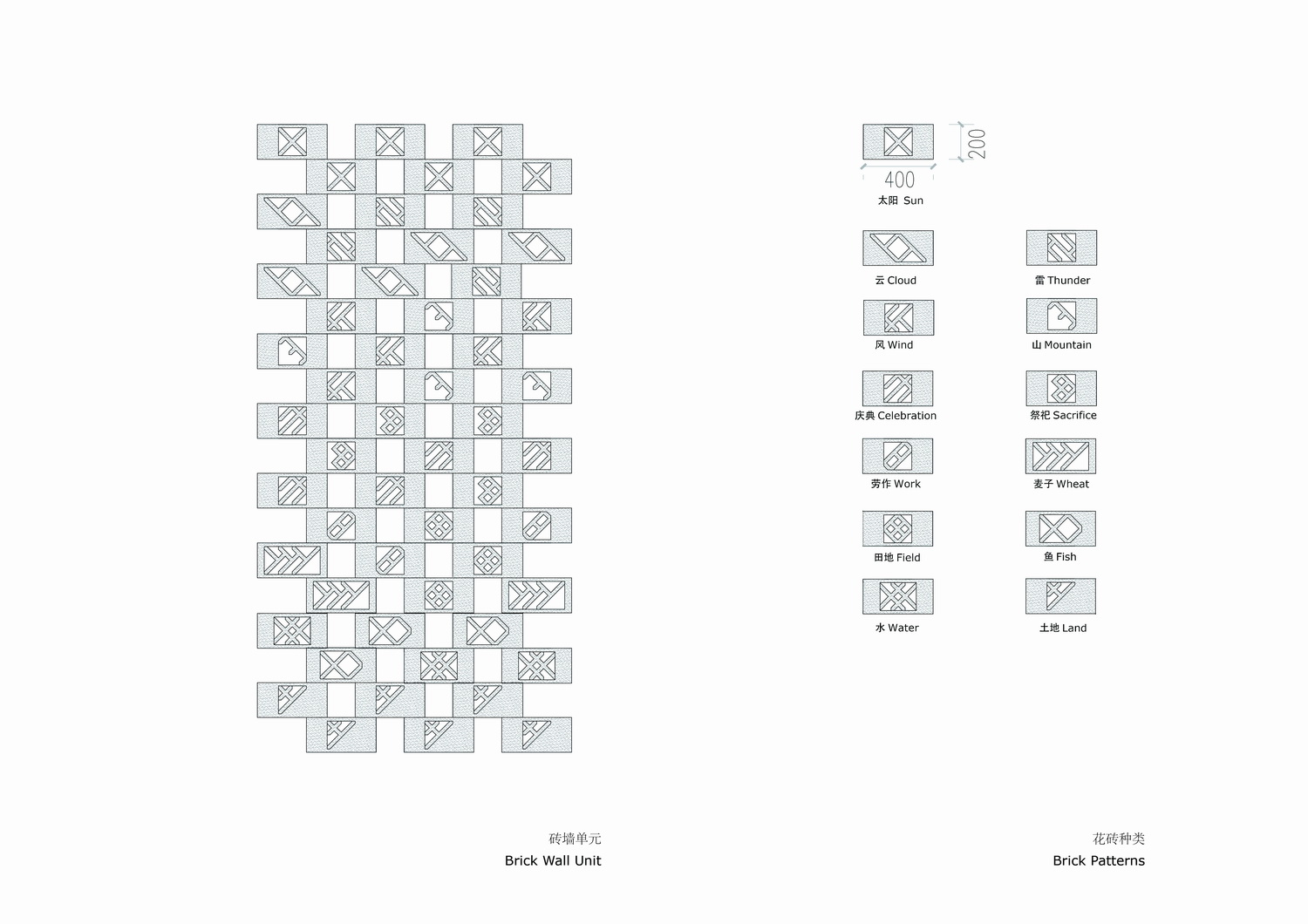 BIM建筑|景宁惠明茶工坊/ DnA_Design and Architecture BIM建筑|景宁惠明茶工坊/ DnA_Design and Architecture