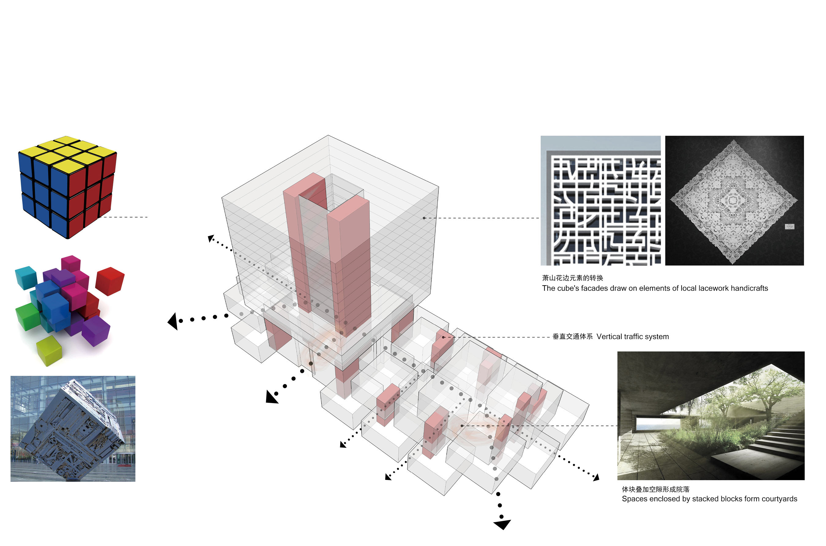 BIM建筑|“能量魔方” 萧山科技城创业谷 / 浙江大学建筑设计研究院有限公司 BIM建筑|“能量魔方” 萧山科技城创业谷 / 浙江大学建筑设计研究院有限公司