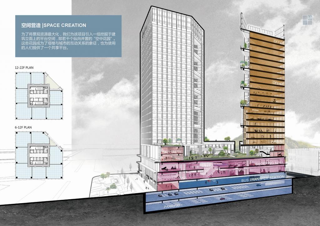 BIM建筑|生态谷,一座会呼吸的建筑: 深圳益田·益科大厦 / 柏涛设计 BIM建筑|生态谷,一座会呼吸的建筑: 深圳益田·益科大厦 / 柏涛设计
