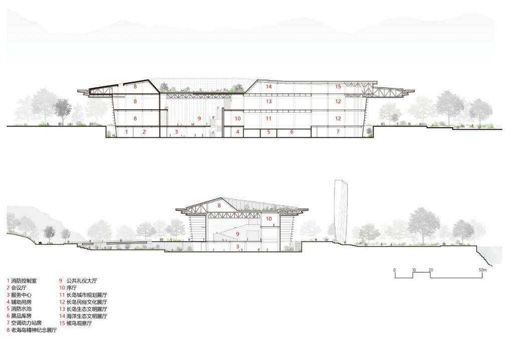 BIM建筑|长岛海洋生态文明综合试验区展览馆 / 华南理工大学建筑设计研究院工作十室+烟台市建筑设计研究院 BIM建筑|长岛海洋生态文明综合试验区展览馆 / 华南理工大学建筑设计研究院工作十室+烟台市建筑设计研究院