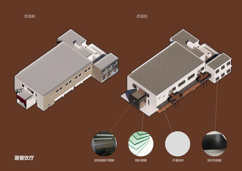 BIM建筑|基于创新的旧改策略:江南绣衣厂 / 米丈建筑 BIM建筑|基于创新的旧改策略:江南绣衣厂 / 米丈建筑