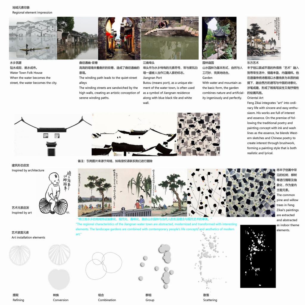 BIM建筑|桐乡原舍·河洲 | 上海严旸建筑设计工作室 BIM建筑|桐乡原舍·河洲 | 上海严旸建筑设计工作室